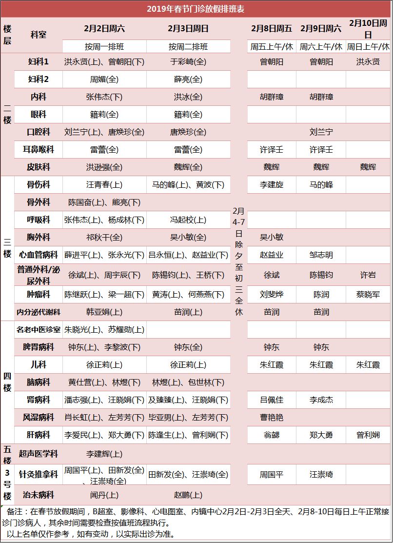 博物馆图书馆春节免费,博物馆休息日看展