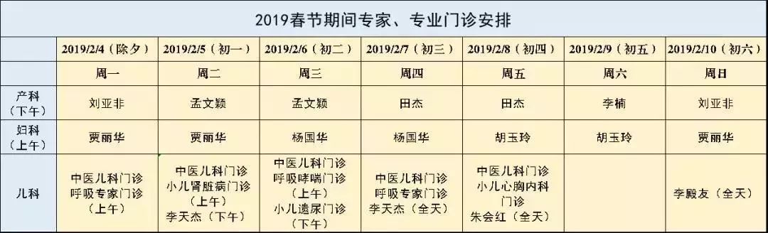 通州6大医院春节期间出诊表来啦!仅供收藏,最好用不上哦~
