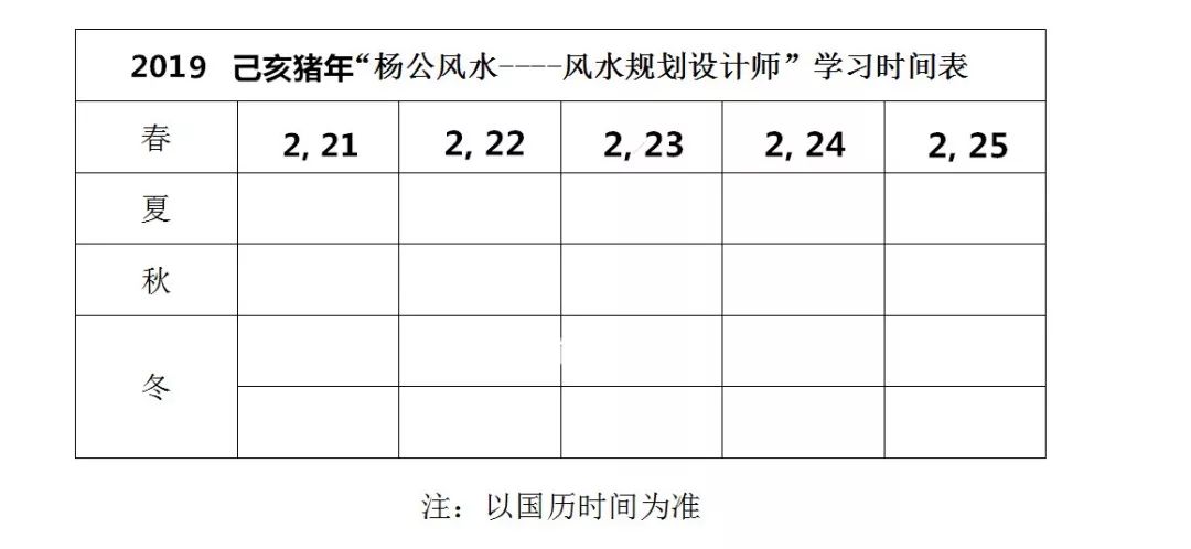 做园林需要学什么,做园林去哪里学习