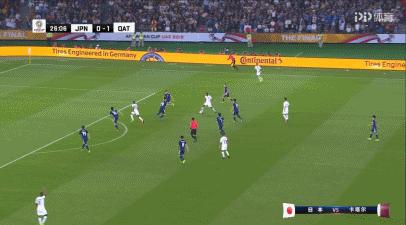 2023卡塔尔亚洲杯夺冠历程,卡塔尔连续两届进亚洲杯决赛