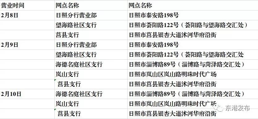 日照各大银行元旦营业时间,日照春节期间公交车时间表