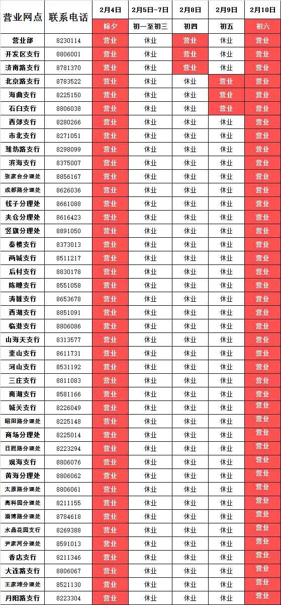日照各大银行元旦营业时间,日照春节期间公交车时间表