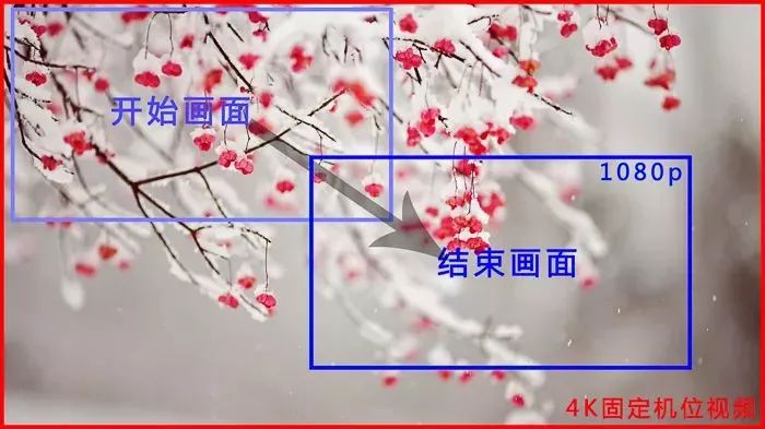 相机视频录制入门,如何用单反录制高清视频