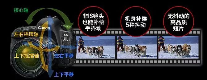 相机视频录制入门,如何用单反录制高清视频