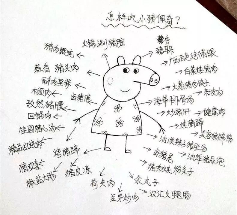 聪明的人已经开始为夏天做准备了,聪明的人已经准备过年了