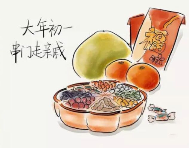 春节倒计时的年味儿,春节倒计时重拾回忆