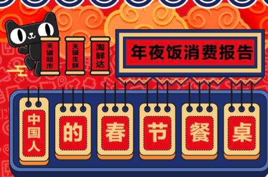 能吃又会吃!天猫年夜饭消费报告:南通人消费能力全国第7