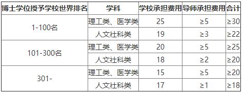 「校招精选」中证金融研究院、苏州大学、中国国际航空等名企精选（2-3）