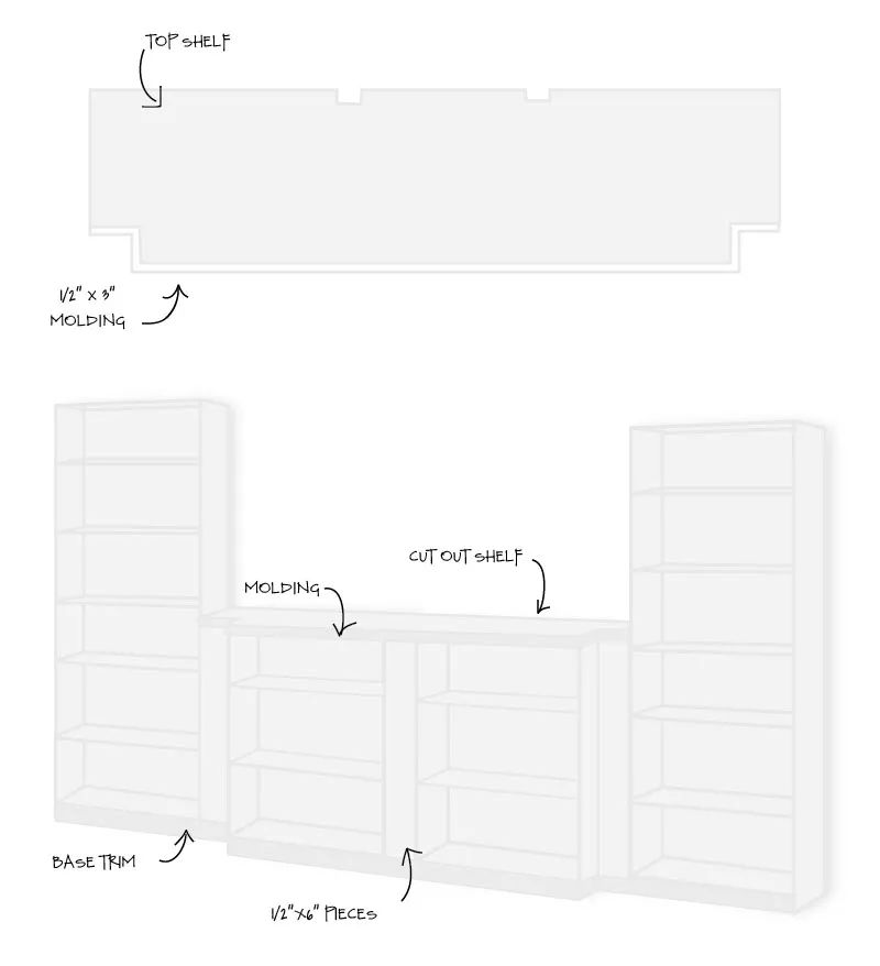 宜家毕利书柜安全吗可靠吗,宜家毕利书柜拼出高级感