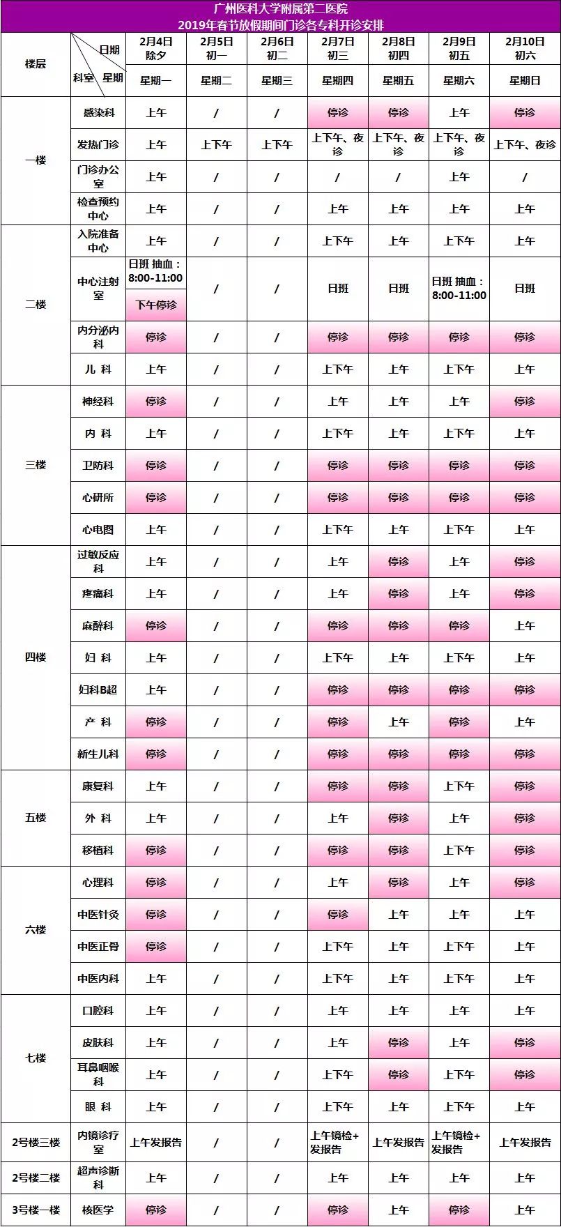 博物馆图书馆春节免费,博物馆休息日看展