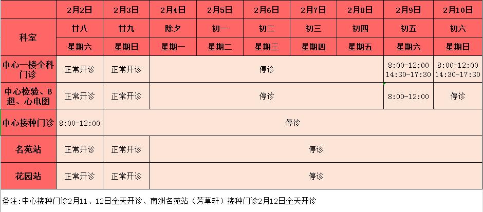 博物馆图书馆春节免费,博物馆休息日看展