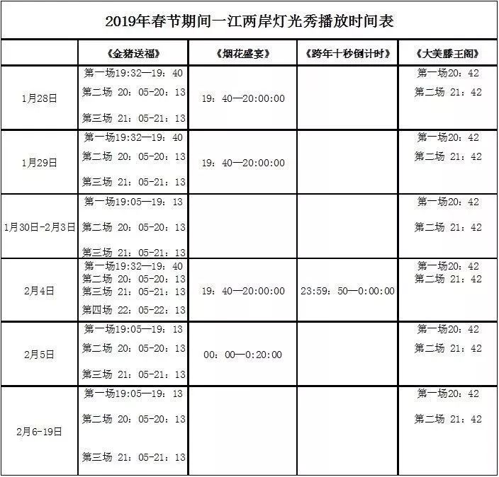 春节南昌旅游攻略三天,2022南昌春节游玩全攻略