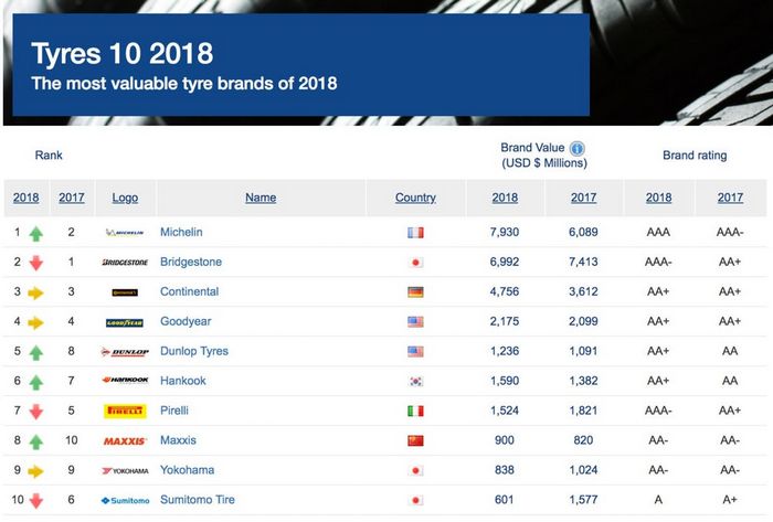 绫冲叾鏋楄疆鑳庤儗鍚庣殑鏁呬簨,绫冲叾鏋楄疆鑳庣湡浜鸿繘鍖栧彶