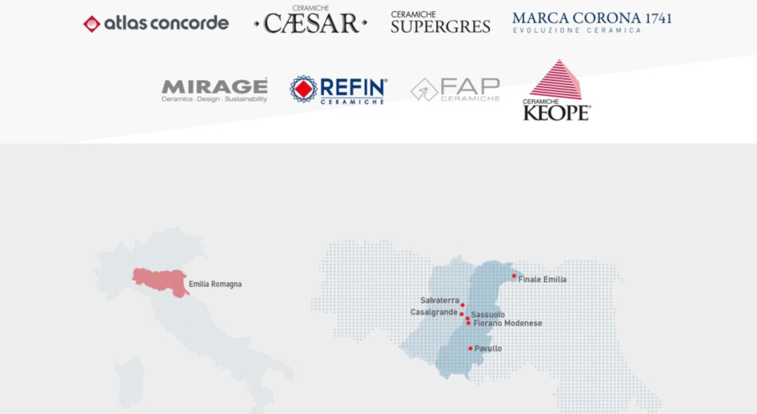 意大利高端瓷砖品牌有哪些,意大利高端瓷砖品牌排行榜及价格