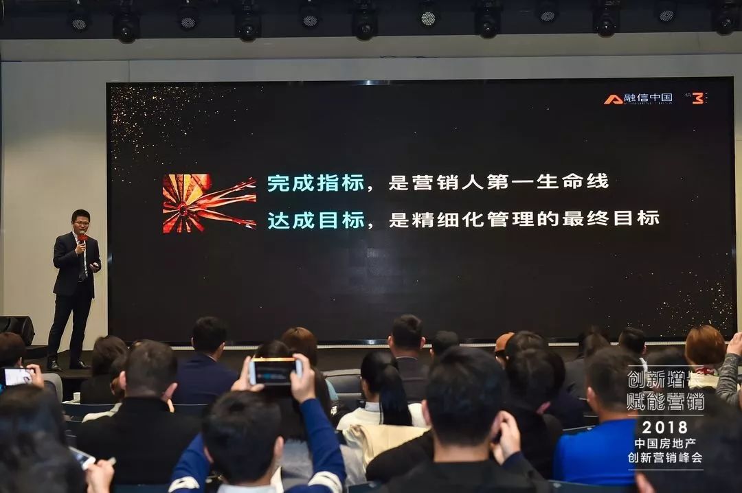 逆市下如何做地产营销,房地产营销复盘四个步骤