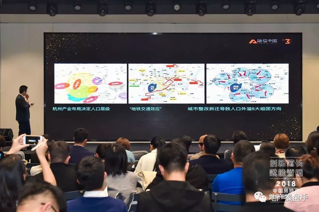 逆市下如何做地产营销,房地产营销复盘四个步骤