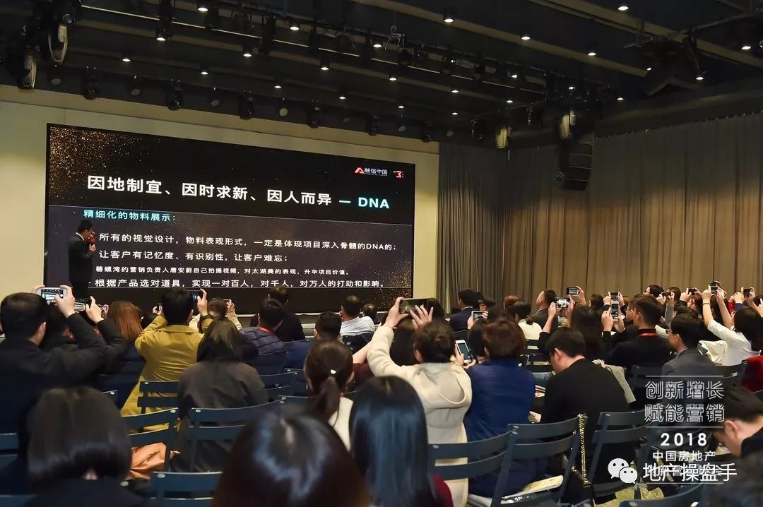 逆市下如何做地产营销,房地产营销复盘四个步骤