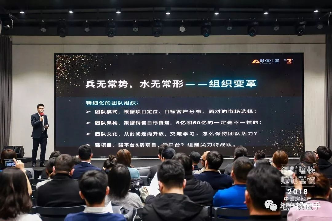 逆市下如何做地产营销,房地产营销复盘四个步骤