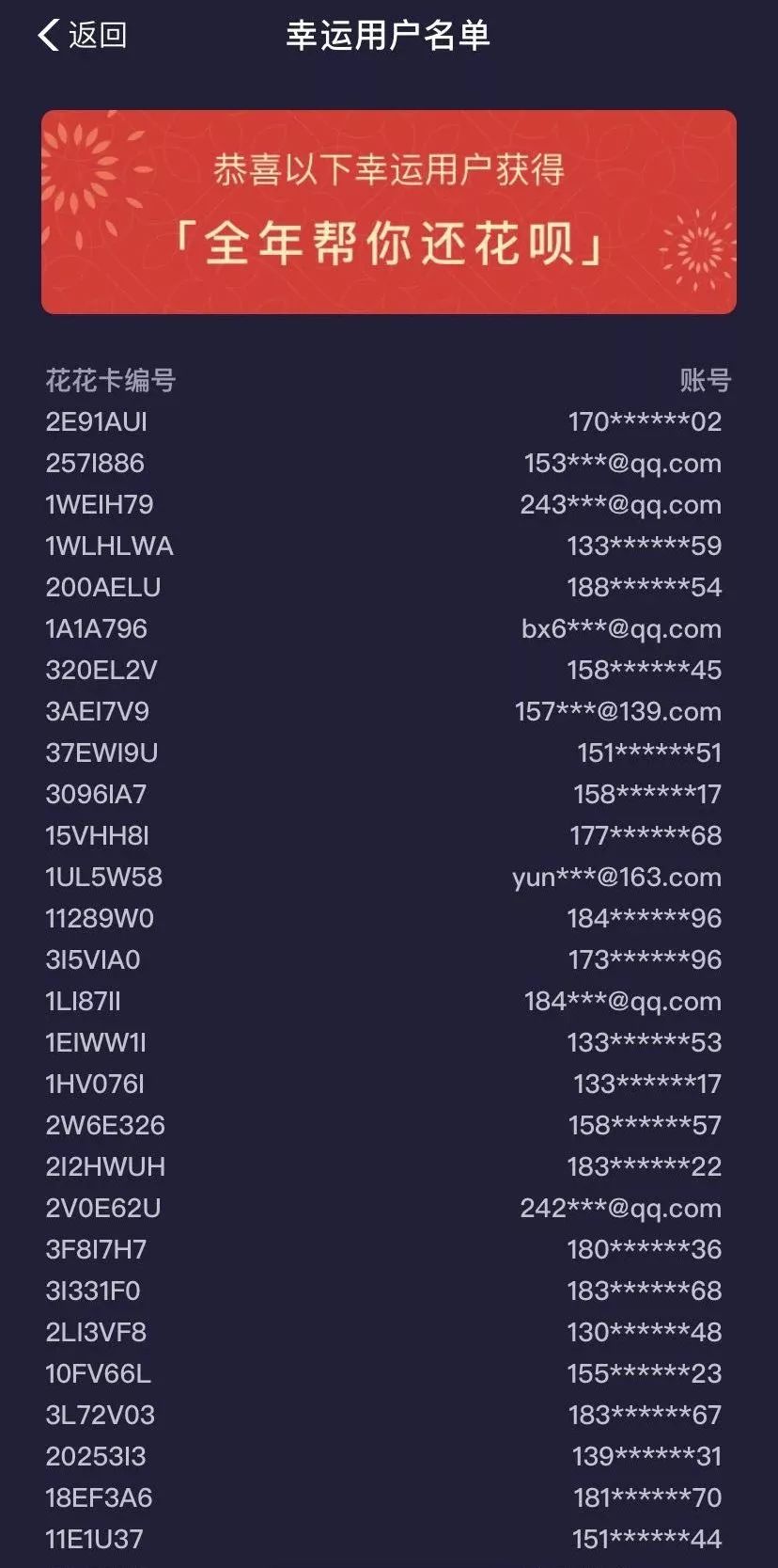 花花卡要五福集齐才有可能中奖吗,五福卡花卡