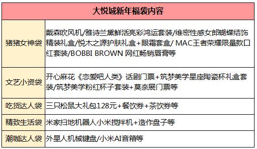 西安各大商场打折2019,西安周末哪些商场有折扣