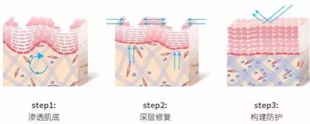 脚气湿疹止痒最快的软膏,湿疹止痒膏可以治脚气吗