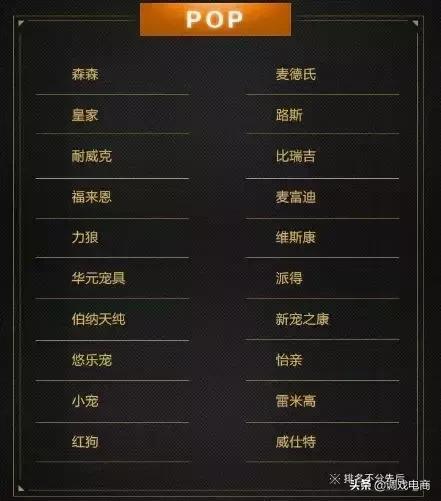 京东品牌排行榜,京东超市口碑怎么样