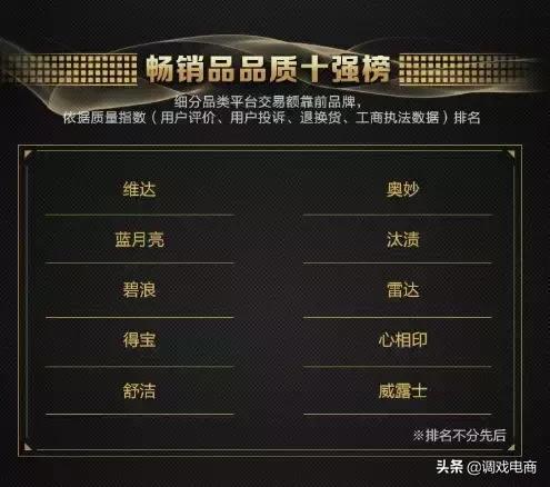 京东品牌排行榜,京东超市口碑怎么样