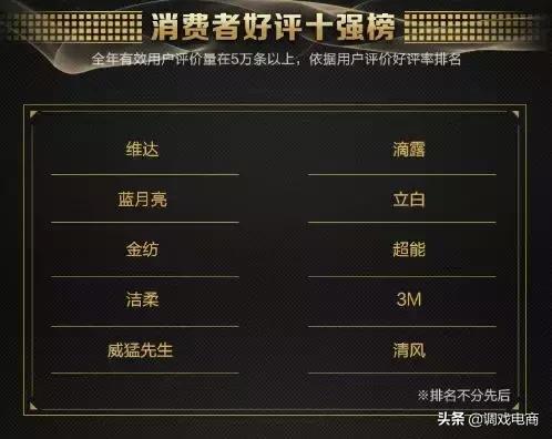 京东品牌排行榜,京东超市口碑怎么样