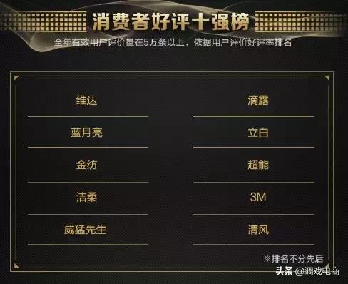 京东品牌排行榜,京东超市口碑怎么样