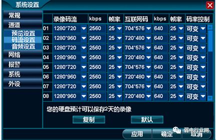 监控摄像机为什么不能连手机,监控摄像头常见故障及解决办法