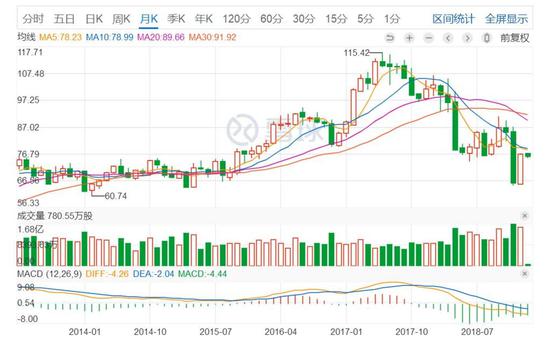 给“*子烟电**”这个风口泼点冷水