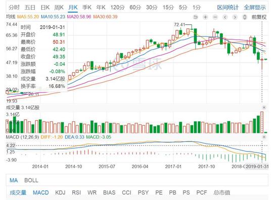 给“*子烟电**”这个风口泼点冷水