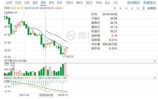 给“*子烟电**”这个风口泼点冷水