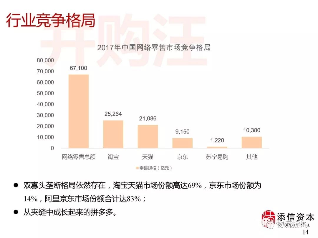 拼多多发展带来什么启示,拼多多迅速崛起的原因是什么