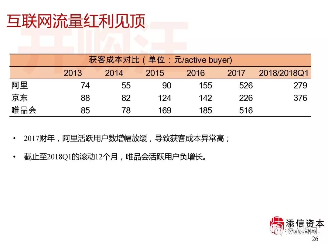 拼多多发展带来什么启示,拼多多迅速崛起的原因是什么