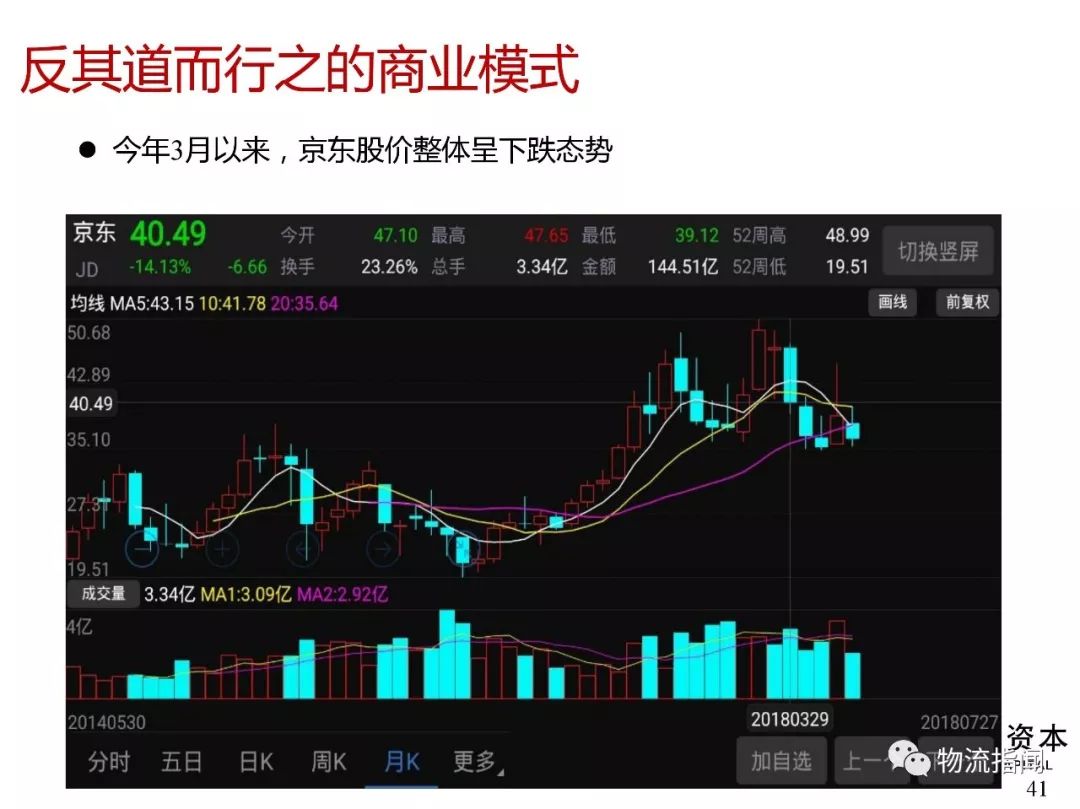 拼多多发展带来什么启示,拼多多迅速崛起的原因是什么