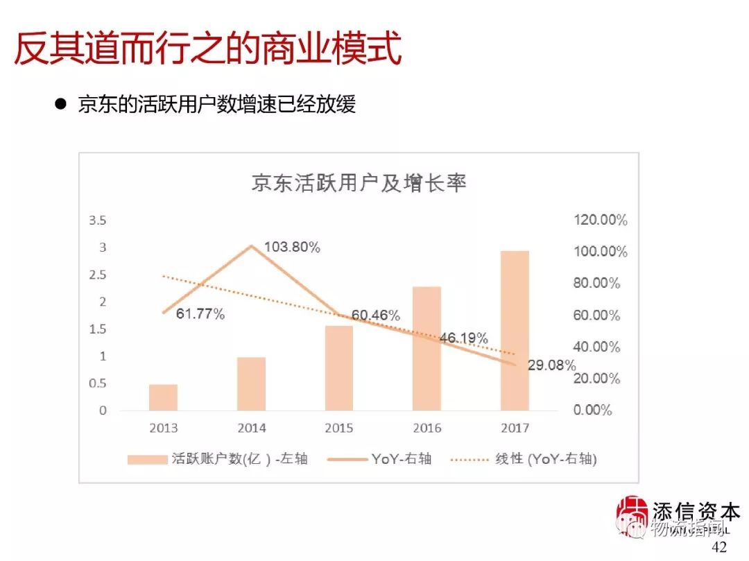 拼多多发展带来什么启示,拼多多迅速崛起的原因是什么