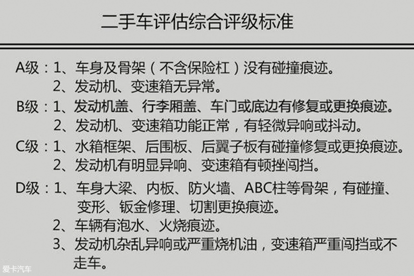600万买劳斯莱斯二手,最值得入手的二手车劳斯莱斯