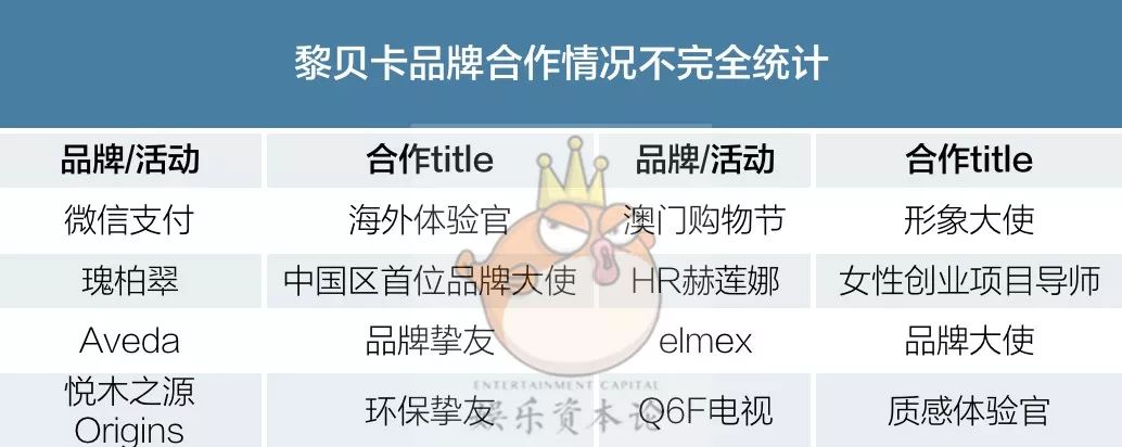 黎贝卡逆袭时尚博主,时尚博主黎贝卡上海市中心