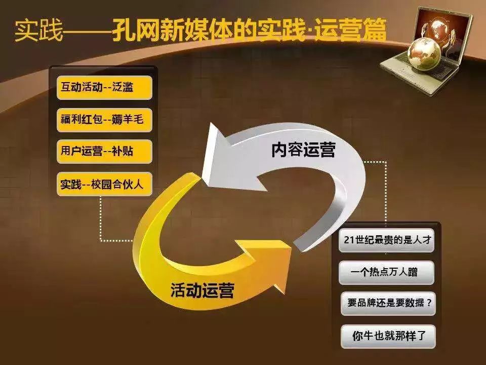 8亿元，1000万用户，一个旧书交易平台的新媒体运营之路