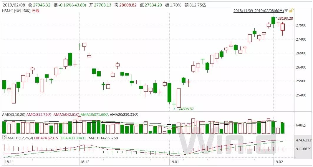 调研全球10万个家庭,找到了资产稳健增长的方法