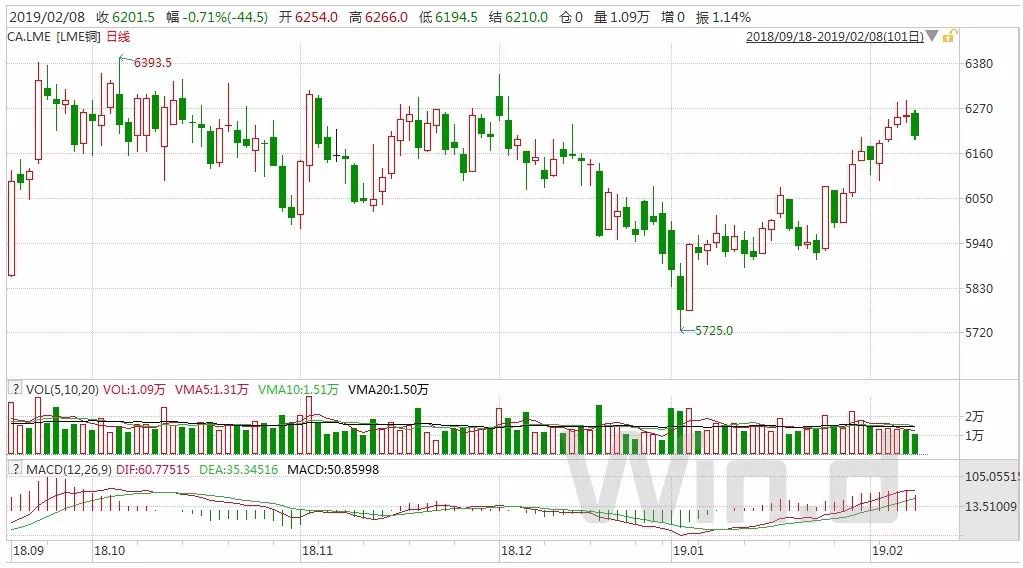 调研全球10万个家庭,找到了资产稳健增长的方法
