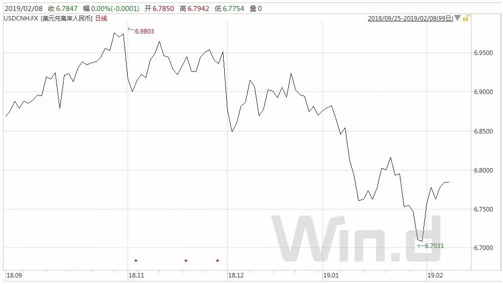 调研全球10万个家庭,找到了资产稳健增长的方法