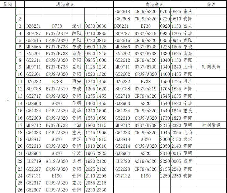 兴义机场万峰林机场航线,兴义万峰林机场最新时刻表
