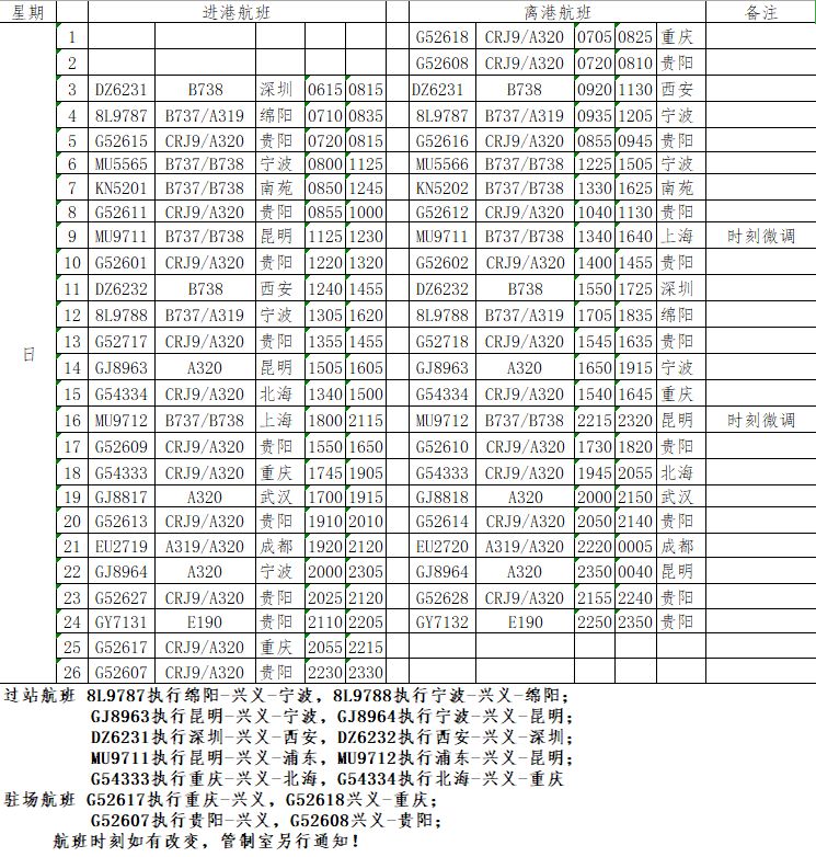 兴义机场万峰林机场航线,兴义万峰林机场最新时刻表