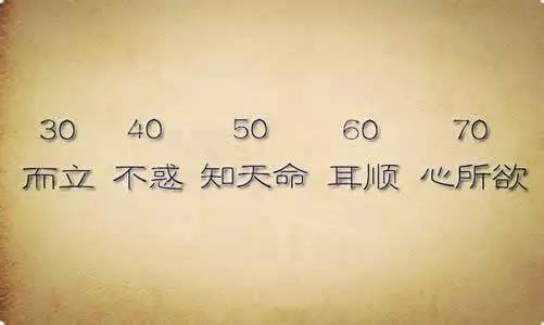 三十而立四十不惑50知天命女生版,三十而立四十不惑50半百60花甲