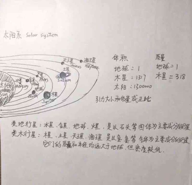 流浪地球宣传海报手绘,流浪地球海报图片手绘