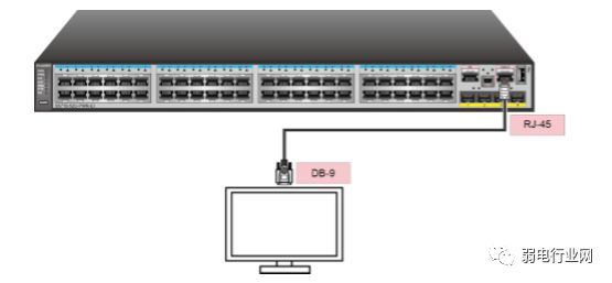 华为配置交换机详细教程,华为交换机5720如何清除所有配置