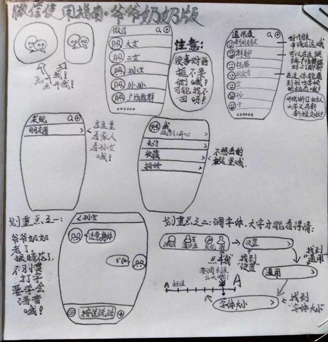 粽子学包过程,包子饺子学做