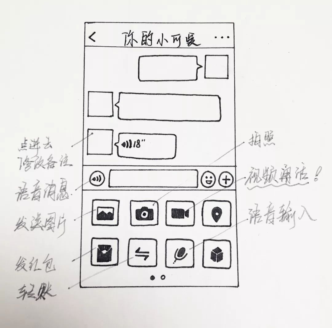 粽子学包过程,包子饺子学做